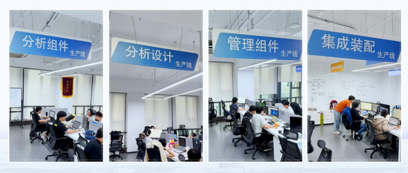 軟件工廠國標即將發布，數睿數據四年實踐鑄就領先開發與運行平臺模式