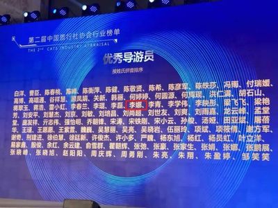 第二屆中國旅行社協(xié)會(huì)行業(yè)榜單揭曉 西安國旅榮膺入境旅游十強(qiáng)等三項(xiàng)大獎(jiǎng)，引領(lǐng)入境旅游業(yè)務(wù)高質(zhì)量發(fā)展
